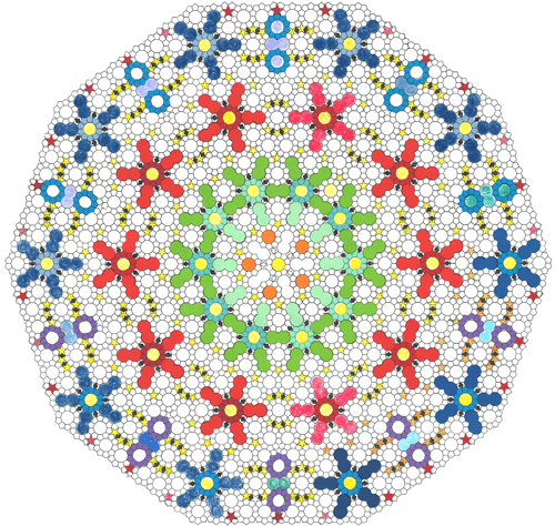 oviaivo pavage rosace ordre 5 penrose kepler tiling tessellation